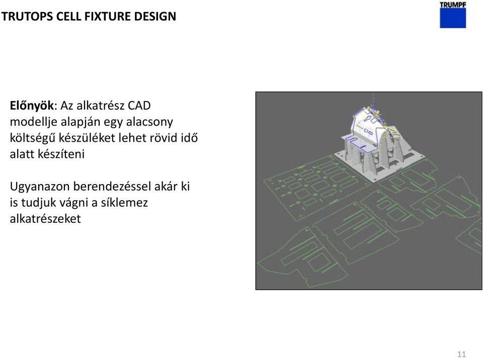 készüléket lehet rövid idő alatt készíteni Ugyanazon