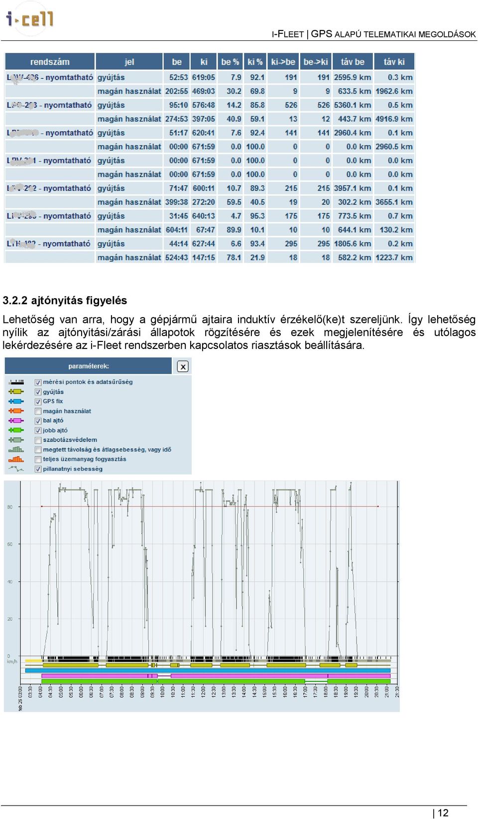 Így lehetőség nyílik az ajtónyitási/zárási állaptk rögzítésére és