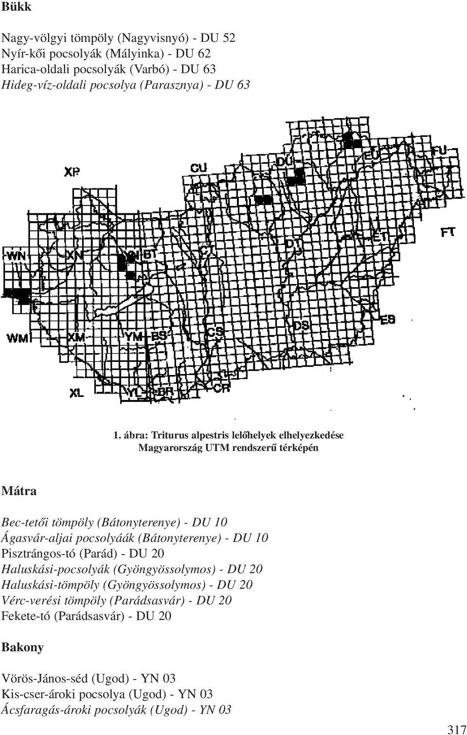 (Bátonyterenye) - DU 10 Pisztrángos-tó (Parád) - DU 20 Haluskási-pocsolyák (Gyöngyössolymos) - DU 20 Haluskási-tömpöly (Gyöngyössolymos) - DU 20 Vérc-verési tömpöly