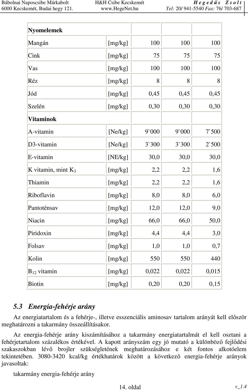 12,0 9,0 Niacin [mg/kg] 66,0 66,0 50,0 Piridoxin [mg/kg] 4,4 4,4 3,0 Folsav [mg/kg] 1,0 1,0 0,7 Kolin [mg/kg] 550 550 440 B 12 vitamin [mg/kg] 0,022 0,022 0,015 Biotin [mg/kg] 0,20 0,20 0,15 5.