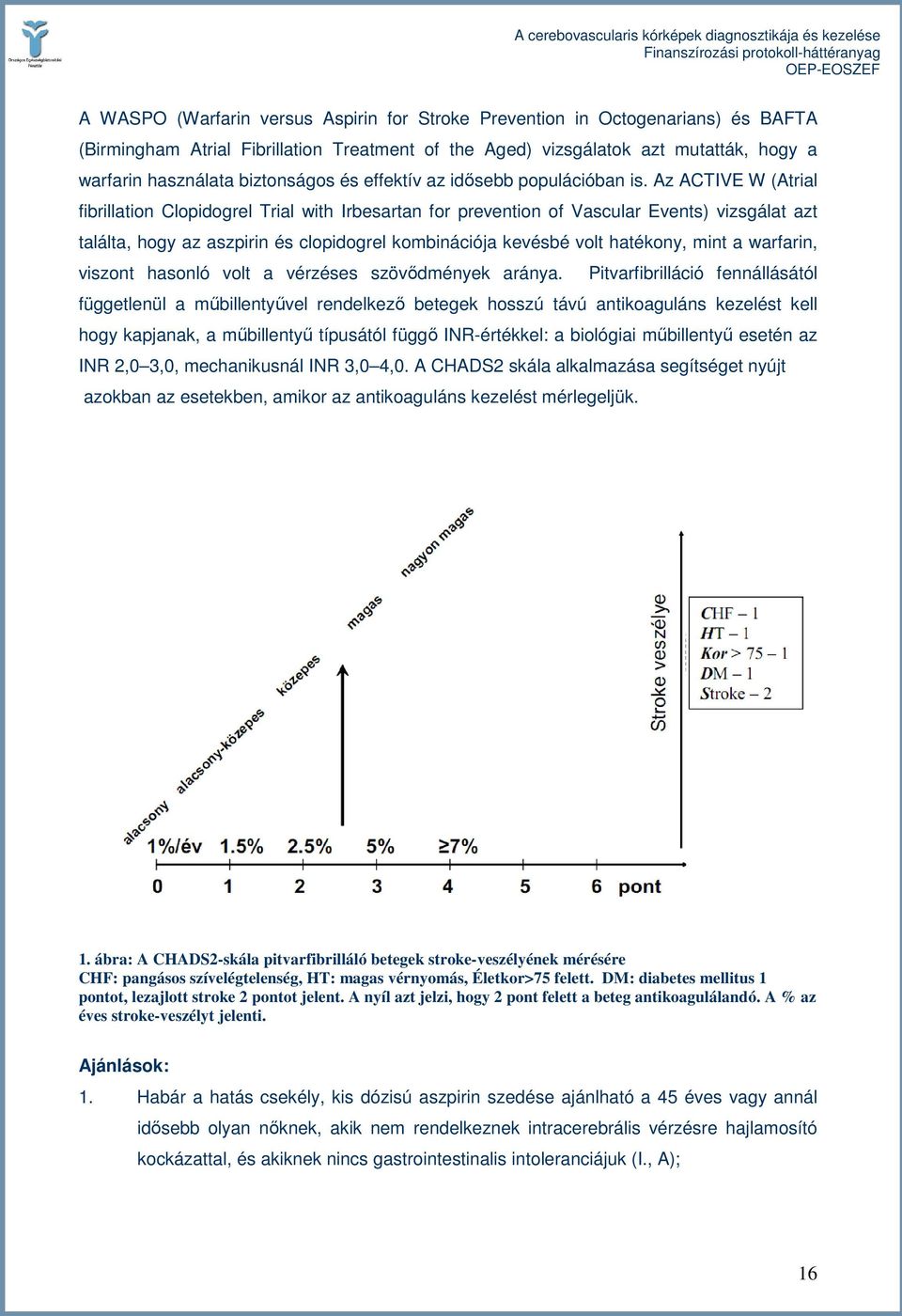 Az ACTIVE W (Atrial fibrillation Clopidogrel Trial with Irbesartan for prevention of Vascular Events) vizsgálat azt találta, hogy az aszpirin és clopidogrel kombinációja kevésbé volt hatékony, mint a