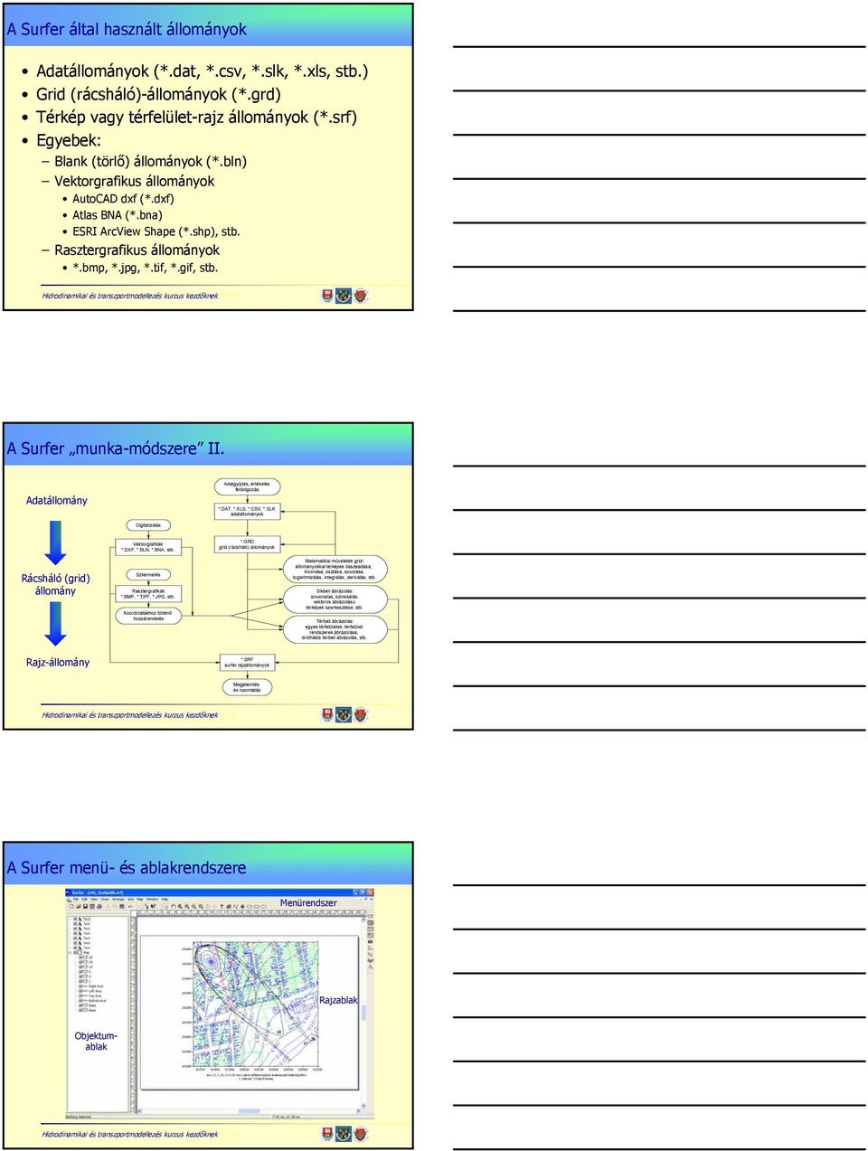 gif, stb. A Surfer munka-módszere II. Adatállomány Adatgyûjtés, értékelés feldolgozás *.DAT, *.XLS, *.CSV, *.SLK adatállományok Digitalizálás Vektorgrafikák *.DXF, *.BLN, *.BNA, stb. *.GRD grid (rácsháló) állományok Rácsháló (grid) állomány Szkennelés Rasztergrafikák *.