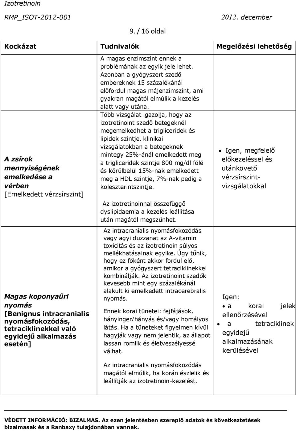Azonban a gyógyszert szedő embereknek 15 százalékánál előfordul magas májenzimszint, ami gyakran magától elmúlik a kezelés alatt vagy utána.