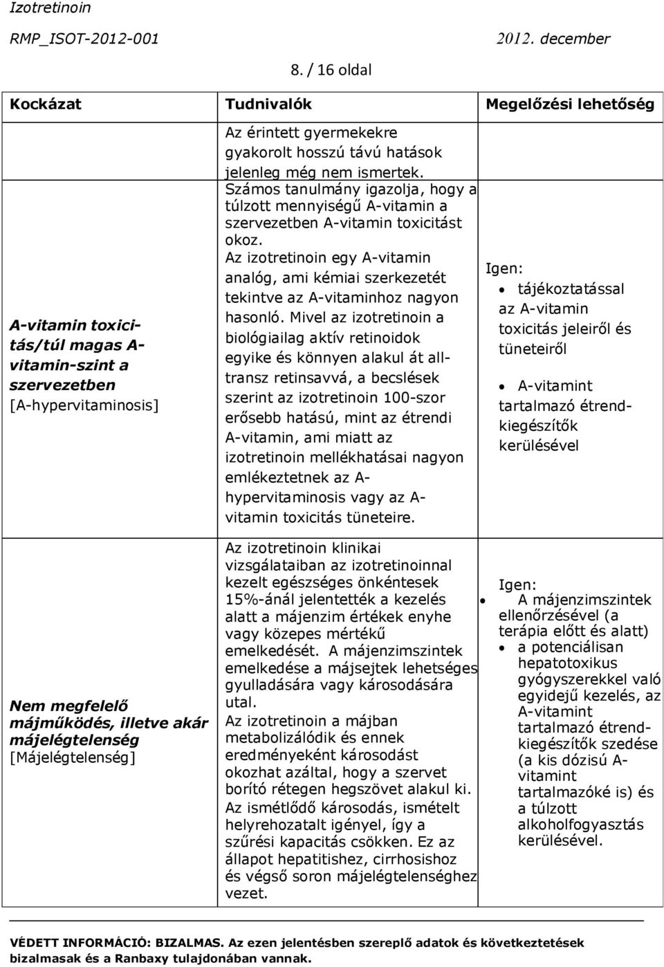 Az izotretinoin egy A-vitamin analóg, ami kémiai szerkezetét tekintve az A-vitaminhoz nagyon hasonló.