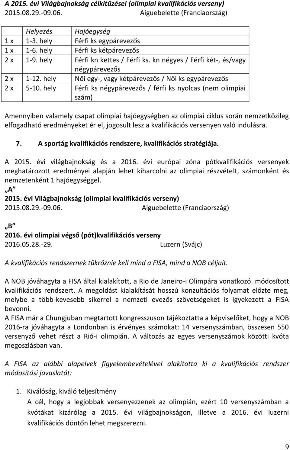 hely Férfi ks négypárevezős / férfi ks nyolcas (nem olimpiai szám) Amennyiben valamely csapat olimpiai hajóegységben az olimpiai ciklus során nemzetközileg elfogadható eredményeket ér el, jogosult