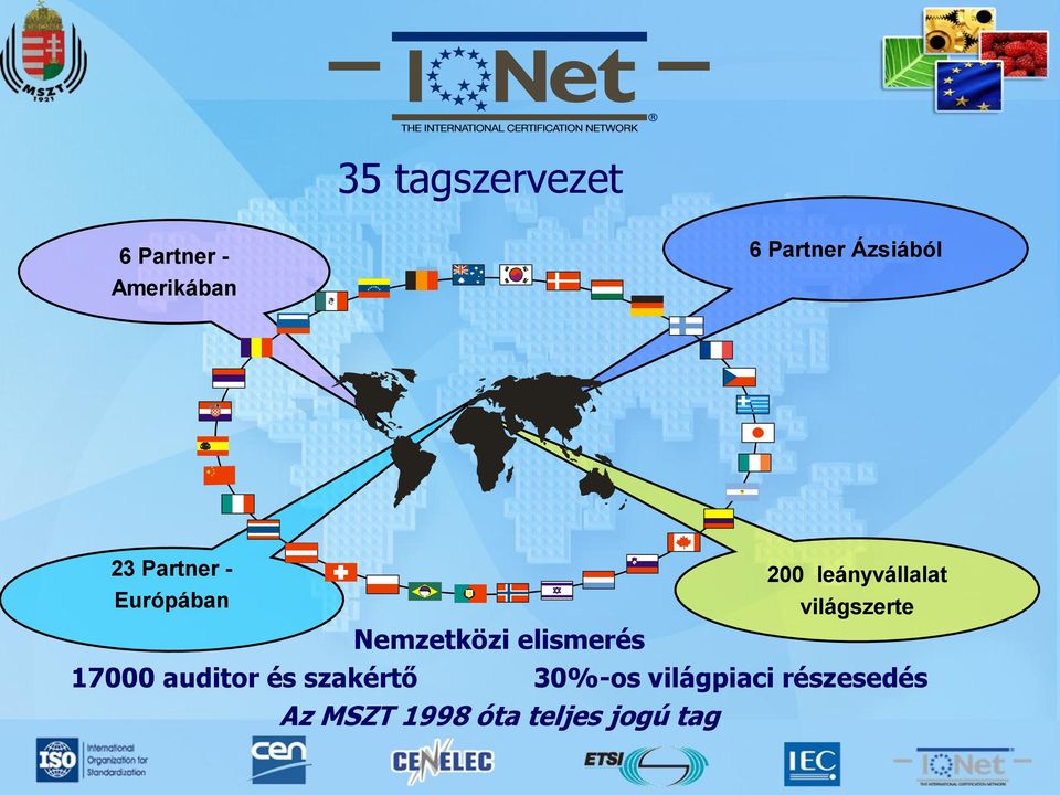 világszerte Nemzetközi elismerés 17000 auditor és