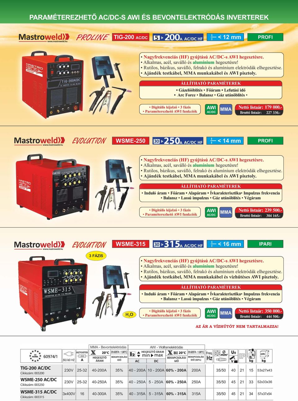 ÁLLÍTHATÓ PARAMÉTEREK Gázelőöblítés Főáram Lefutási idő Arc Force Balansz Gáz utánöblítés Digitális kijelző 3 fázis Paraméterezhető funkciók AC/DC Nettó listaár: 179 000. Bruttó listaár: 227 330.