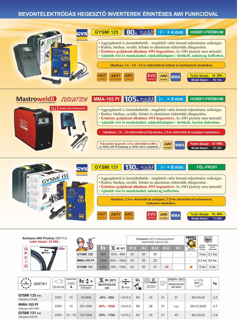 EVO SERIES Nettó listaár: 44 200. Bruttó listaár: 56 134. 105 PI < 5 mm HOBBYPRÉMIUM ÚJ RENDELHETŐ MÁJUSTÓL Aggregátorról is üzemeltethetők megfelelő valós kimenő teljesítmény szükséges.