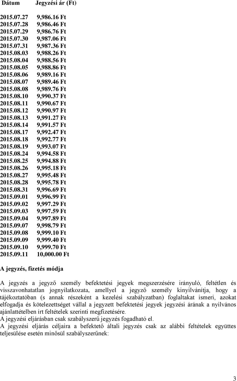 47 Ft 2015.08.18 9,992.77 Ft 2015.08.19 9,993.07 Ft 2015.08.24 9,994.58 Ft 2015.08.25 9,994.88 Ft 2015.08.26 9,995.18 Ft 2015.08.27 9,995.48 Ft 2015.08.28 9,995.78 Ft 2015.08.31 9,996.69 Ft 2015.09.