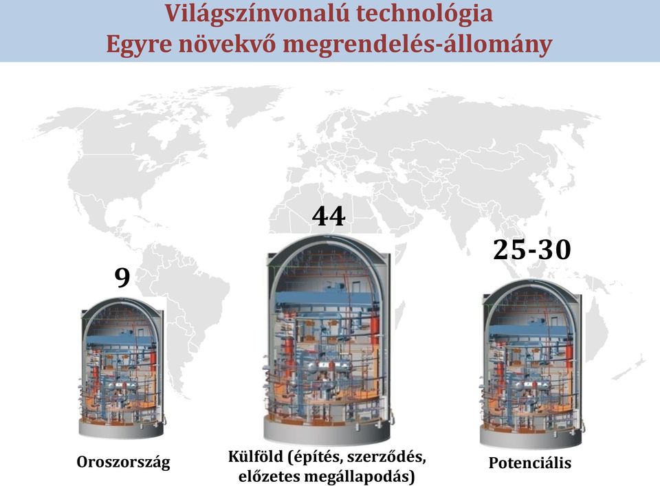 25-30 Oroszország Külföld (építés,