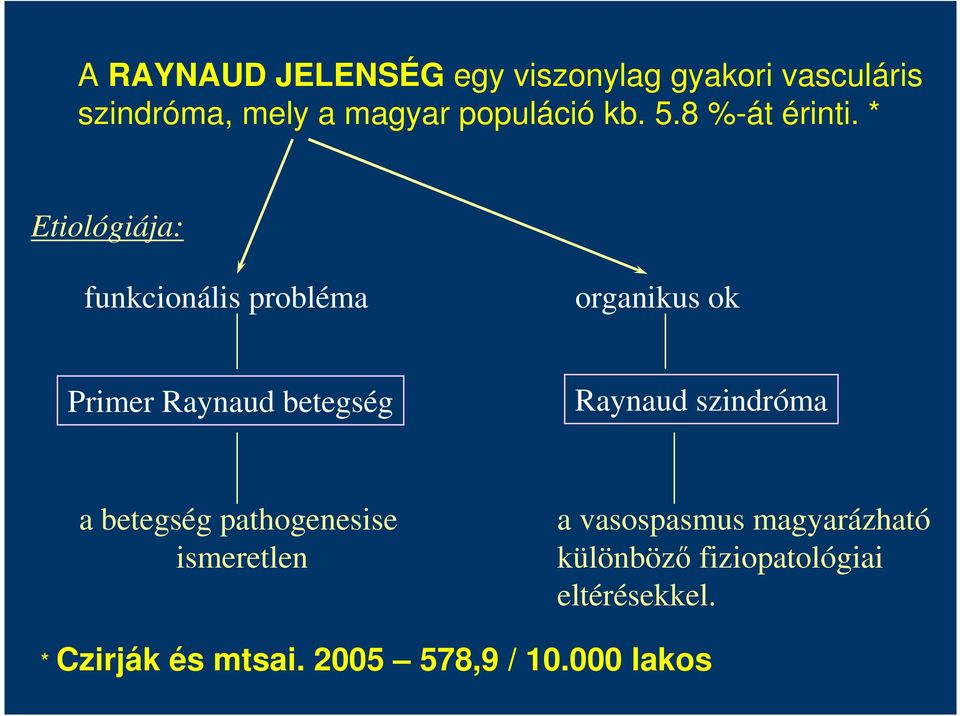 * Etiológiája: funkcionális probléma organikus ok Primer Raynaud betegség Raynaud