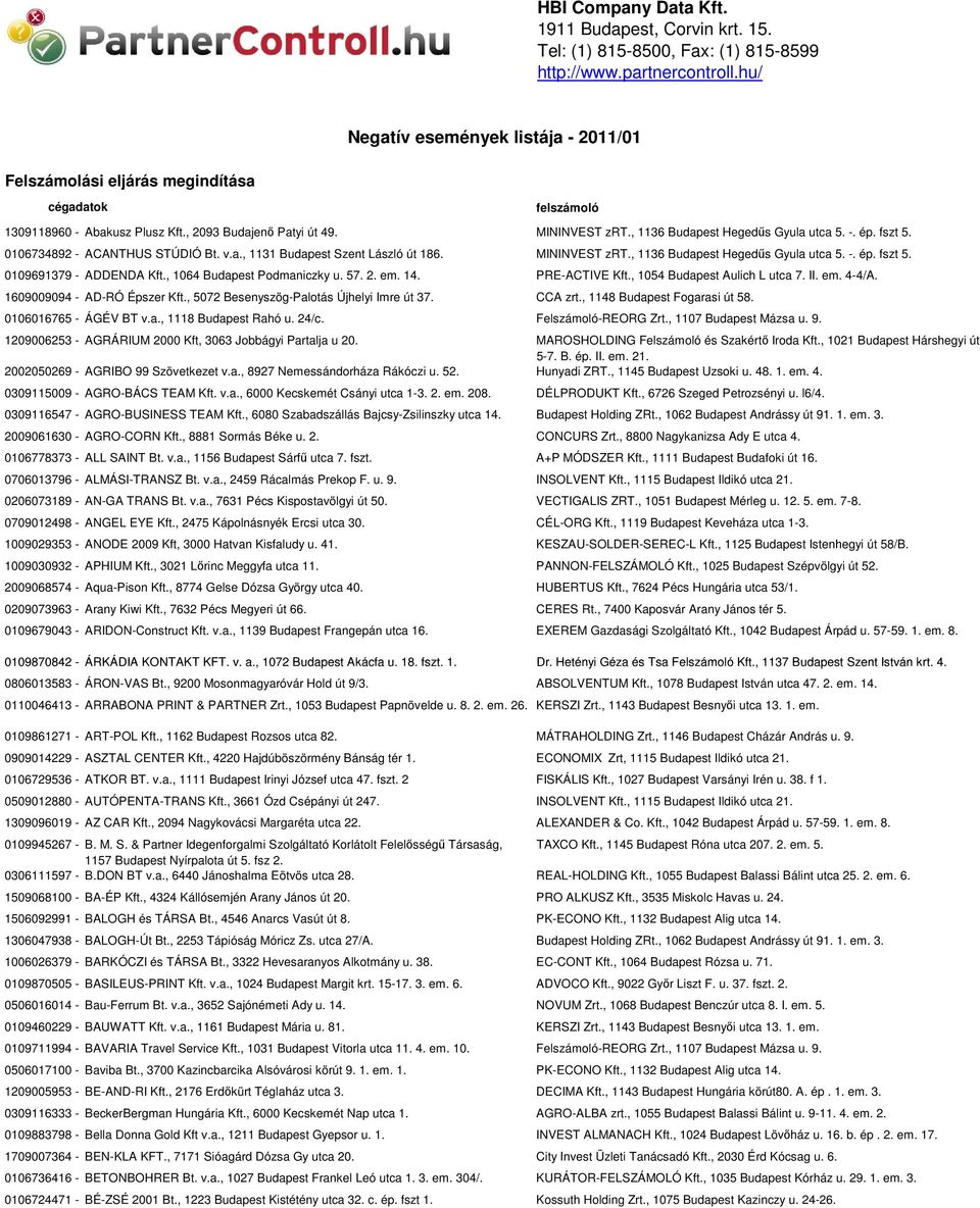 fszt 5. 0106734892 - ACANTHUS STÚDIÓ Bt. v.a., 1131 Budapest Szent László út 186. MININVEST zrt., 1136 Budapest Hegedűs Gyula utca 5. -. ép. fszt 5. 0109691379 - ADDENDA Kft.