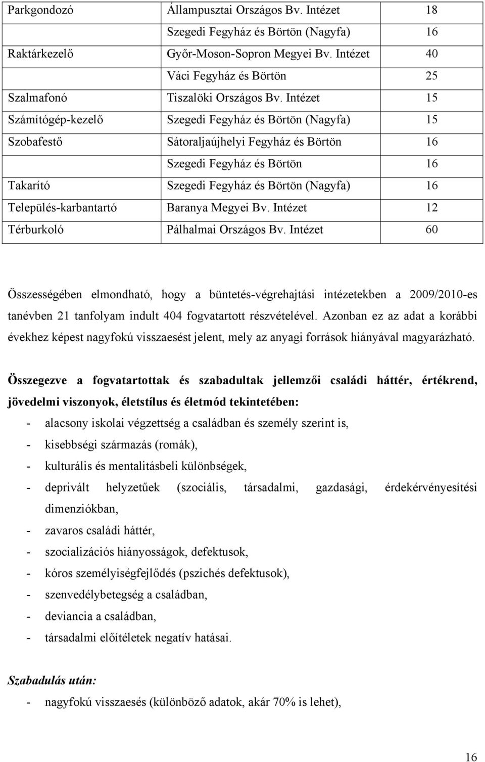 Település-karbantartó Baranya Megyei Bv. Intézet 12 Térburkoló Pálhalmai Országos Bv.