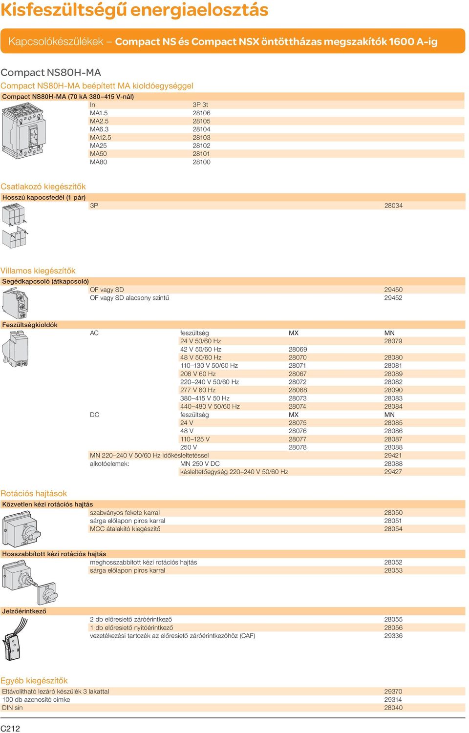 Feszültségkioldók AC feszültség MX MN 24 V 50/60 Hz 28079 42 V 50/60 Hz 28069 48 V 50/60 Hz 28070 28080 110 130 V 50/60 Hz 28071 28081 208 V 60 Hz 28067 28089 220 240 V 50/60 Hz 28072 28082 277 V 60