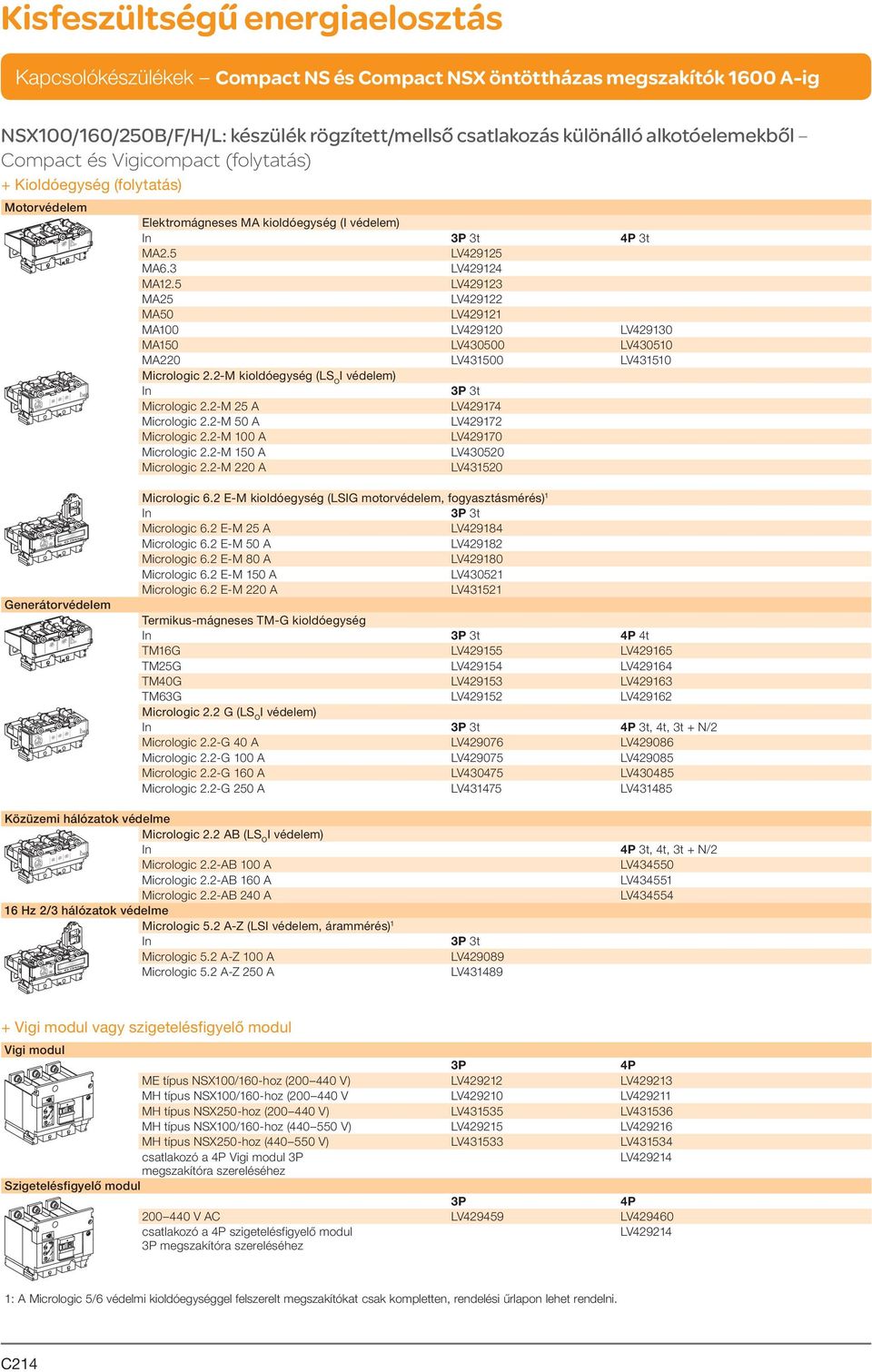 2-M kioldóegység (LS O I védelem) In 3t Micrologic 2.2-M 25 A LV429174 Micrologic 2.2-M 50 A LV429172 Micrologic 2.2-M 100 A LV429170 Micrologic 2.2-M 150 A LV430520 Micrologic 2.