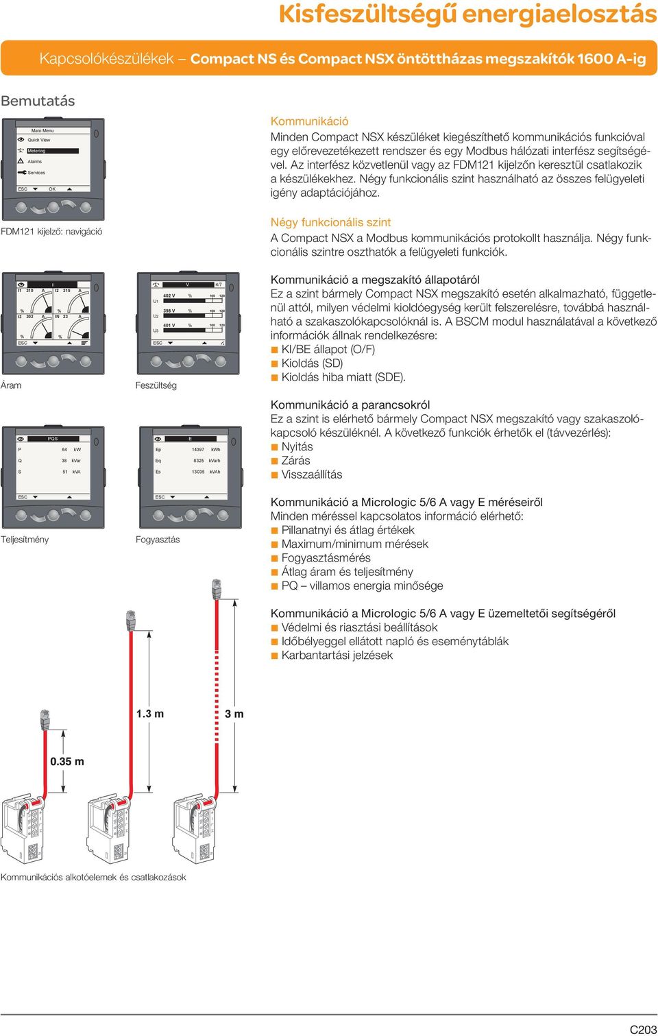 FDM121 kijelző: navigáció Négy funkcionális szint A Compact NSX a Modbus kommunikációs protokollt használja. Négy funkcionális szintre oszthatók a felügyeleti funkciók.