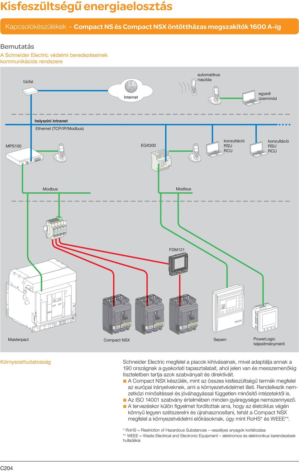 Kisfeszültségű energiaelosztás - PDF Free Download