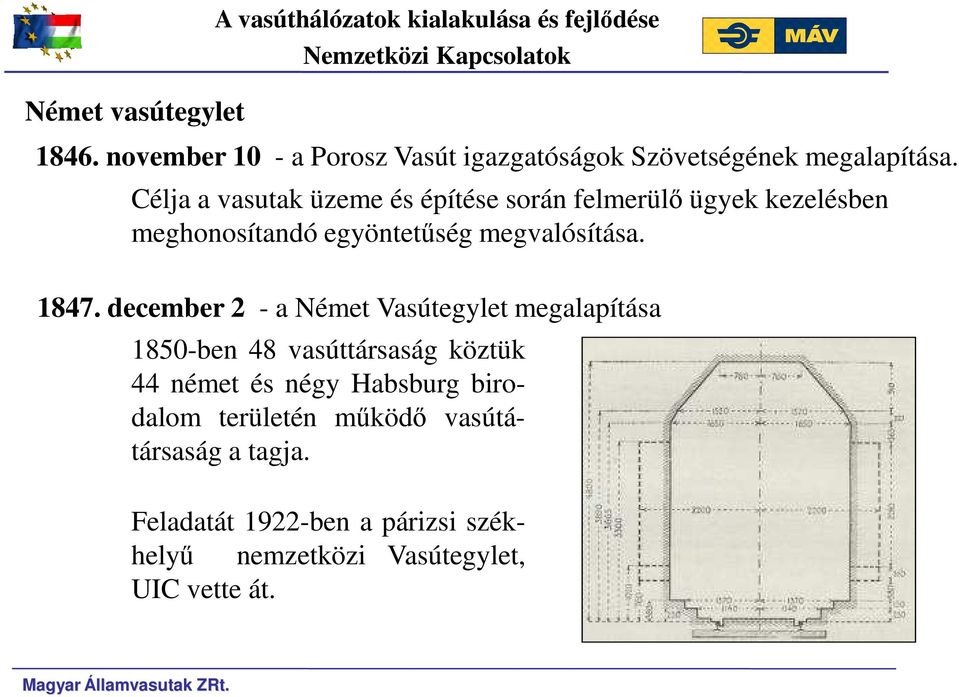 Célja a vasutak üzeme és építése során felmerülő ügyek kezelésben meghonosítandó egyöntetűség megvalósítása. 1847.