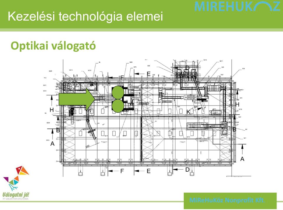 elemei Optikai