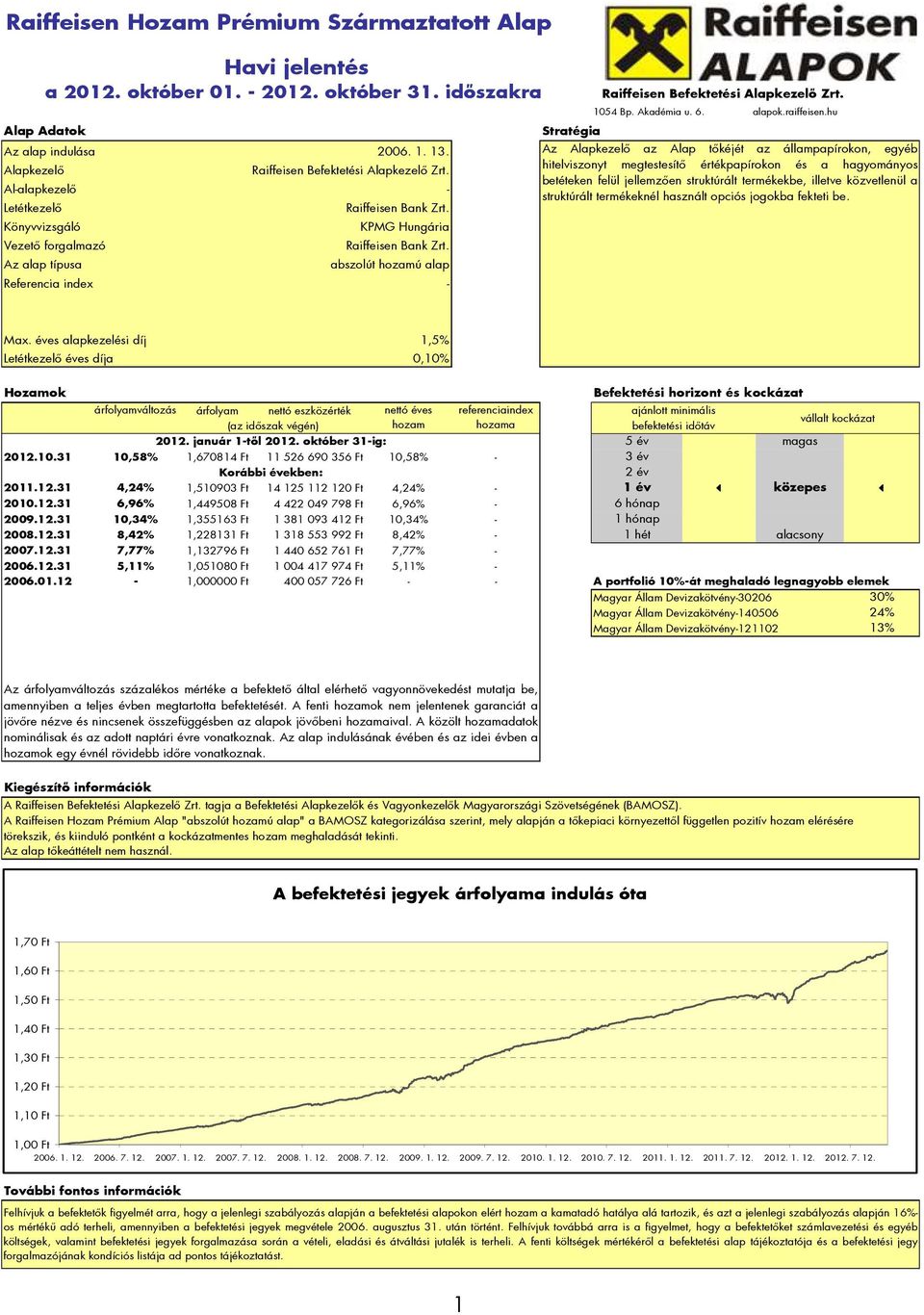 abszolút hozamú alap - Stratégia Raiffeisen Befektetési Alapkezelı Zrt. 1054 Bp. Akadémia u. 6. alapok.raiffeisen.