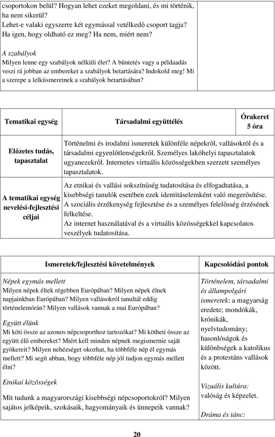 Mi a szerepe a lelkiismeretnek a szabályok betartásában? Társadalmi együttélés 5 óra Történelmi és irodalmi ismeretek különféle népekről, vallásokról és a társadalmi egyenlőtlenségekről.