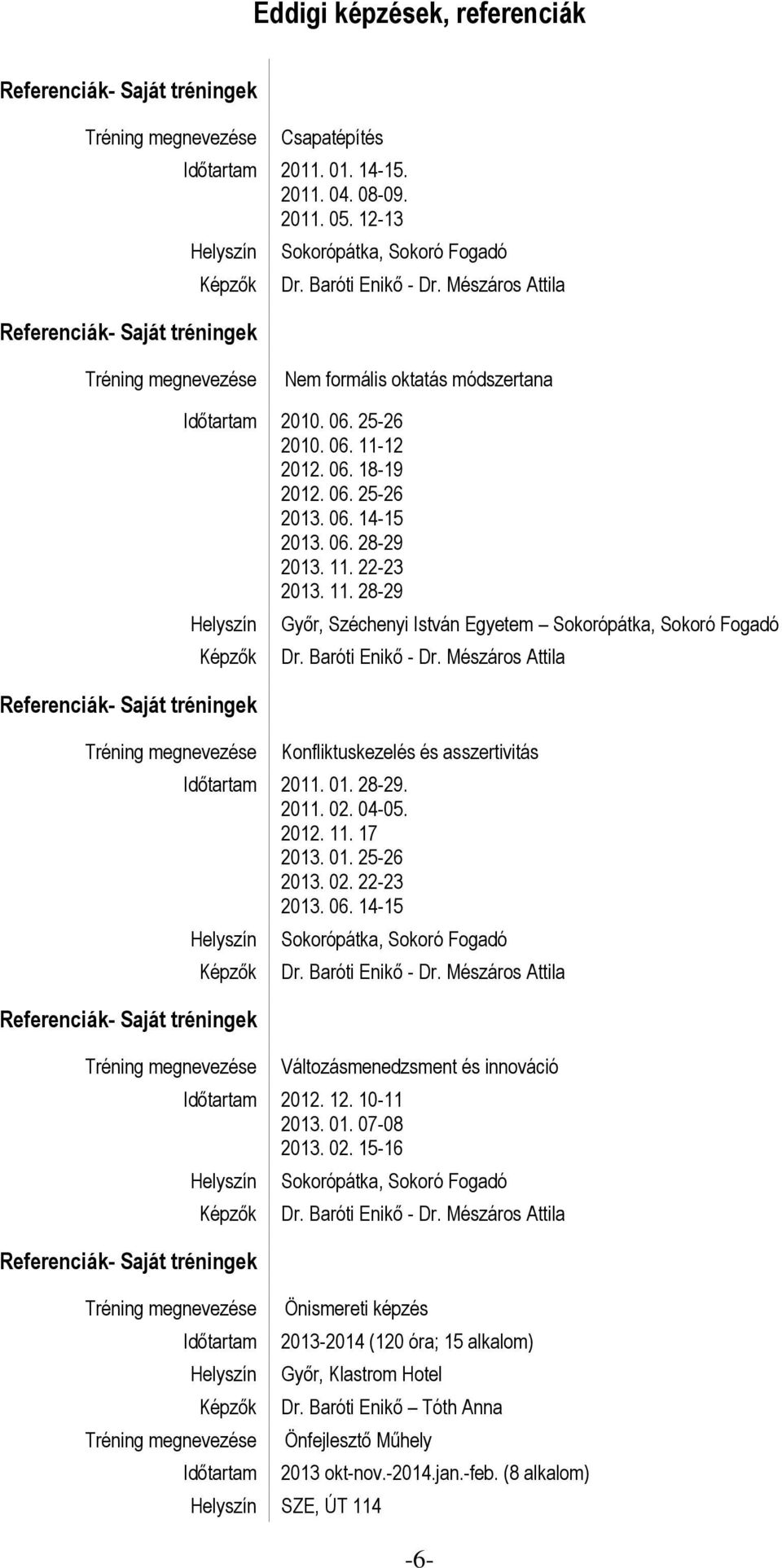 04-05. 2012. 11. 17 2013. 01. 25-26 2013. 02. 22-23 2013. 06. 14-15 Sokorópátka, Sokoró Fogadó Változásmenedzsment és innováció 2012. 12. 10-11 2013. 01. 07-08 2013. 02. 15-16 Sokorópátka, Sokoró Fogadó Önismereti képzés 2013-2014 (120 óra; 15 alkalom) Győr, Klastrom Hotel Dr.