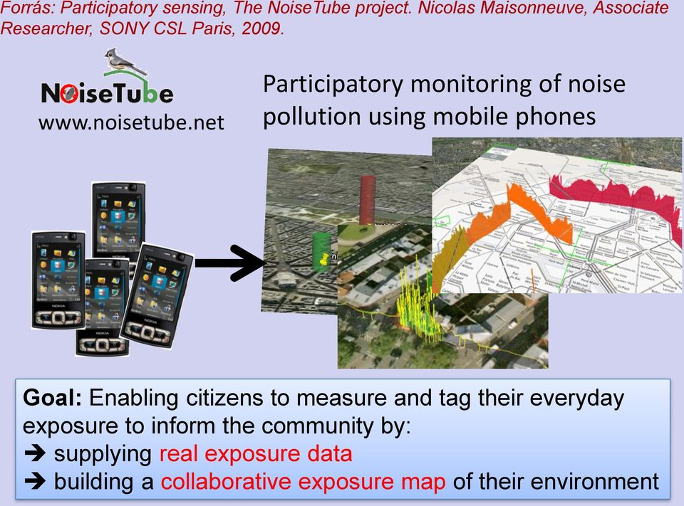 net Participatory monitoring of noise pollution using mobile phones Goal: Enabling citizens to