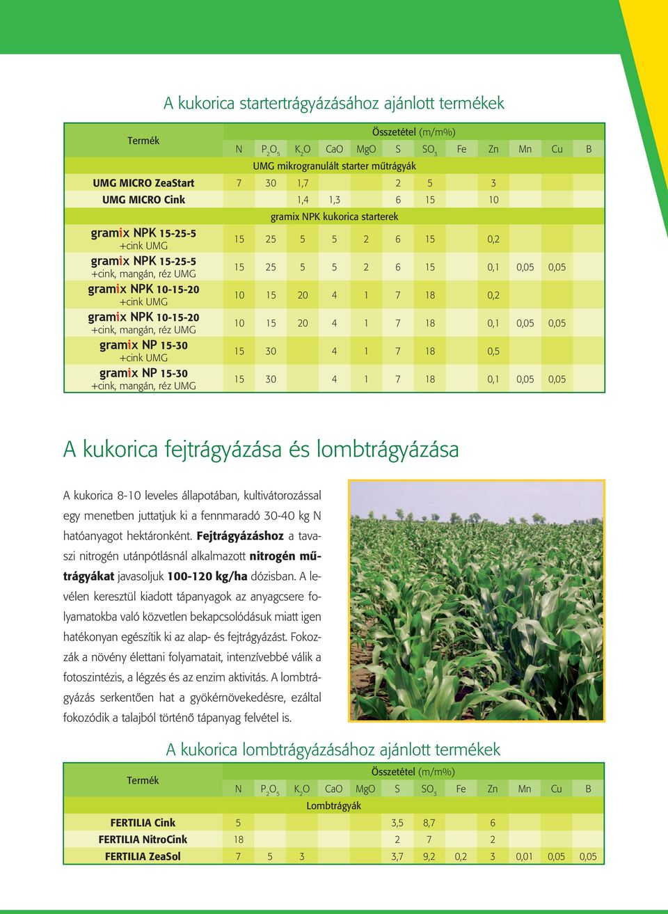 startertrágyázásához ajánlott termékek gramix NPK kukorica starterek 15 25 5 5 2 6 15 0,2 15 25 5 5 2 6 15 0,1 0,05 0,05 10 15 20 4 1 7 18 0,2 10 15 20 4 1 7 18 0,1 0,05 0,05 15 30 4 1 7 18 0,5 15 30