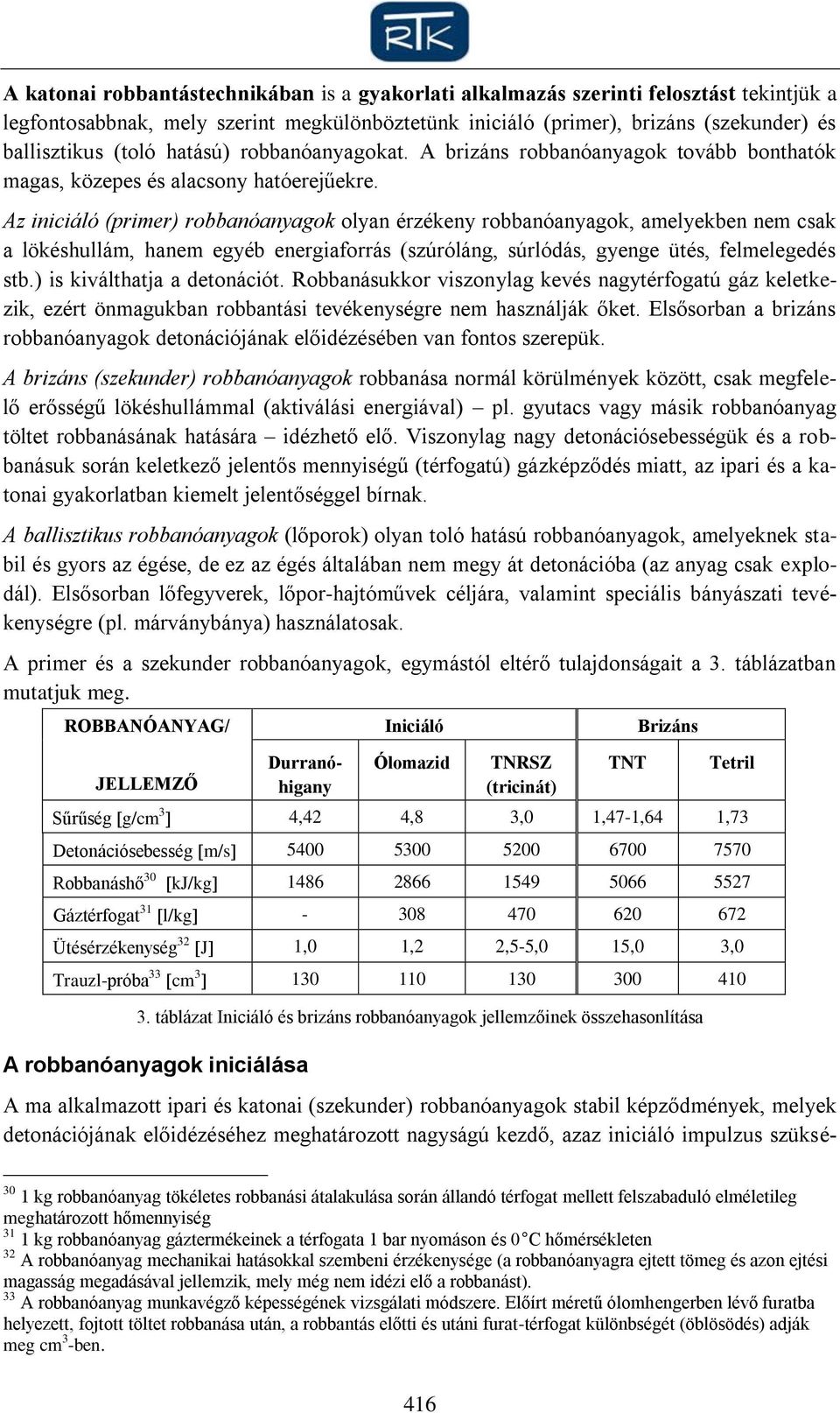 Az iniciáló (primer) robbanóanyagok olyan érzékeny robbanóanyagok, amelyekben nem csak a lökéshullám, hanem egyéb energiaforrás (szúróláng, súrlódás, gyenge ütés, felmelegedés stb.