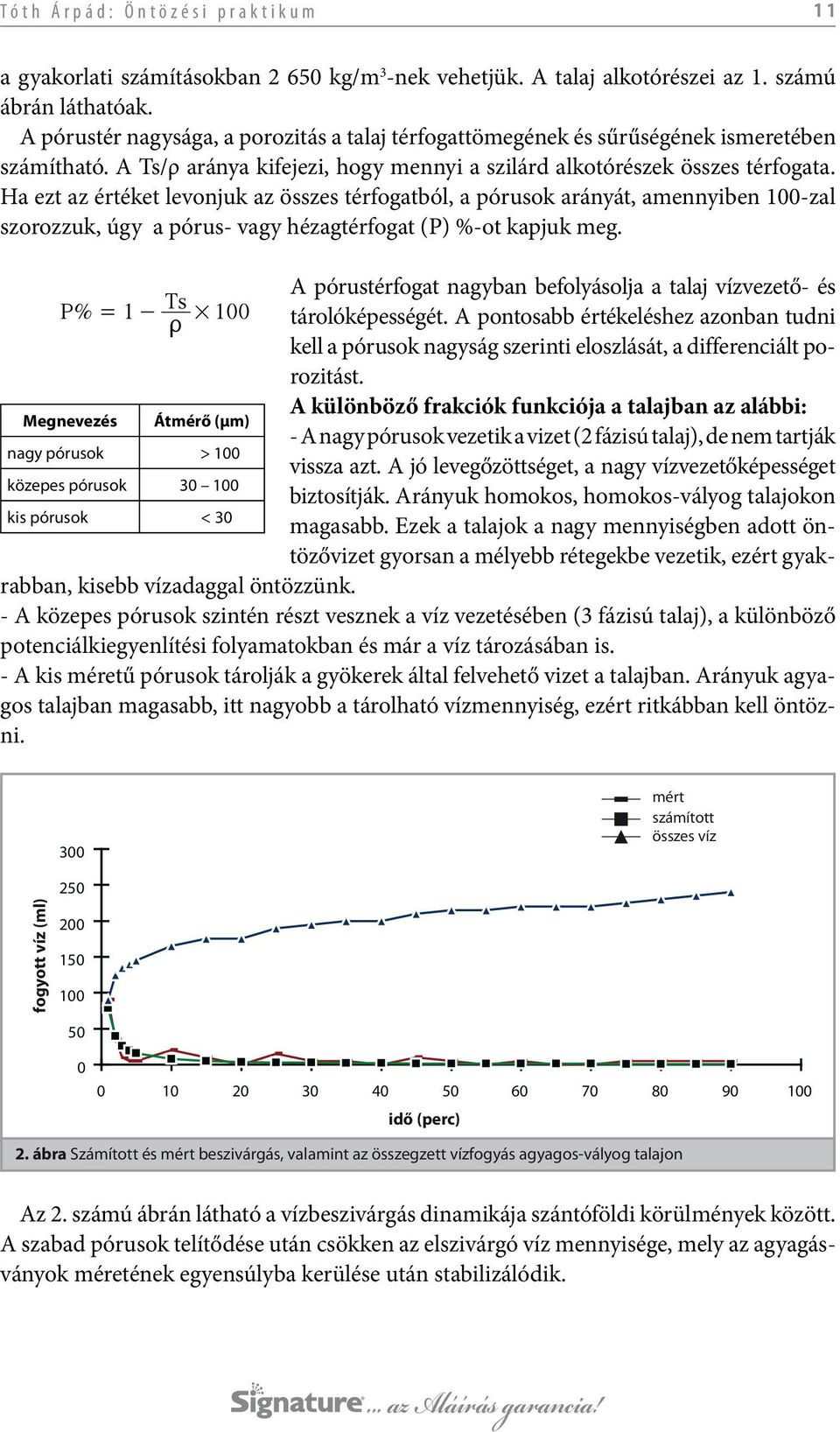Ha ezt az értéket levonjuk az összes térfogatból, a pórusok arányát, amennyiben 100-zal szorozzuk, úgy a pórus- vagy hézagtérfogat (P) %-ot kapjuk meg.