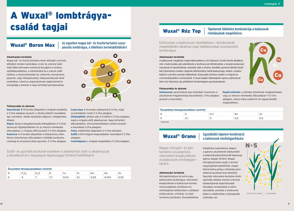 szuszpenziós lombtrágya. Magas bór- és foszfortartalma révén elősegíti a termés- kötödést minden kultúrában.