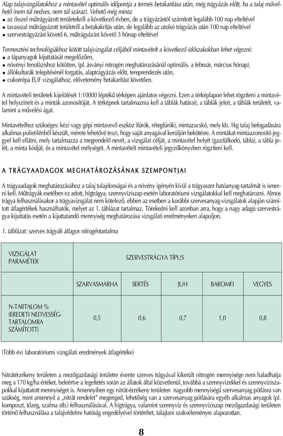 utolsó trágyázás után 100 nap elteltével szervestrágyázást követô 6, mûtrágyázást követô 3 hónap elteltével Termesztési technológiákhoz kötött talajvizsgálat céljából mintavételt a következô