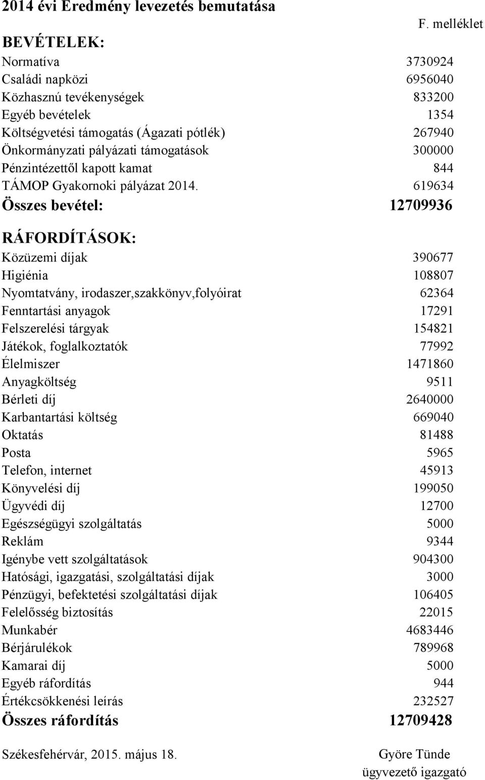 300000 Pénzintézett l kapott kamat 844 TÁMOP Gyakornoki pályázat 2014.