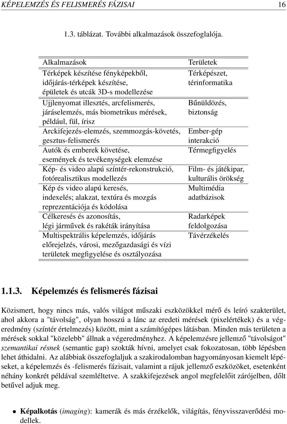 fül, írisz Arckifejezés-elemzés, szemmozgás-követés, gesztus-felismerés Autók és emberek követése, események és tevékenységek elemzése Kép- és video alapú színtér-rekonstrukció, fotórealisztikus