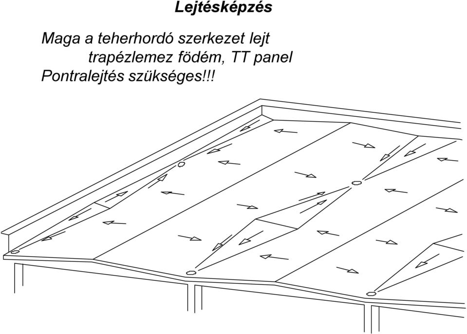 lejt trapézlemez födém,