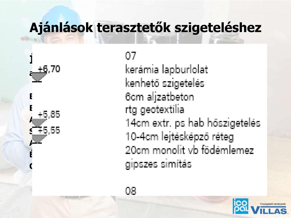 szerint Burkolt, lapostető szigetelésű födémként kell tervezni Burkolat alatt kontakt szigetelés (kent