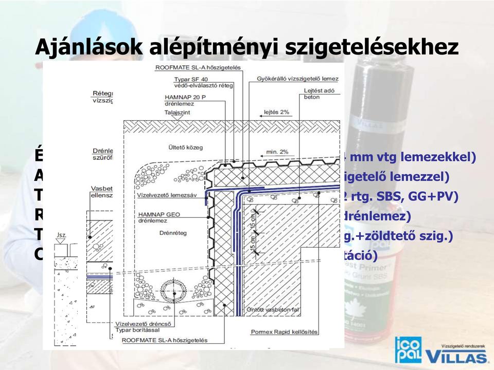 Talajvíznyomás elleni szigetelés (min. 2 rtg.