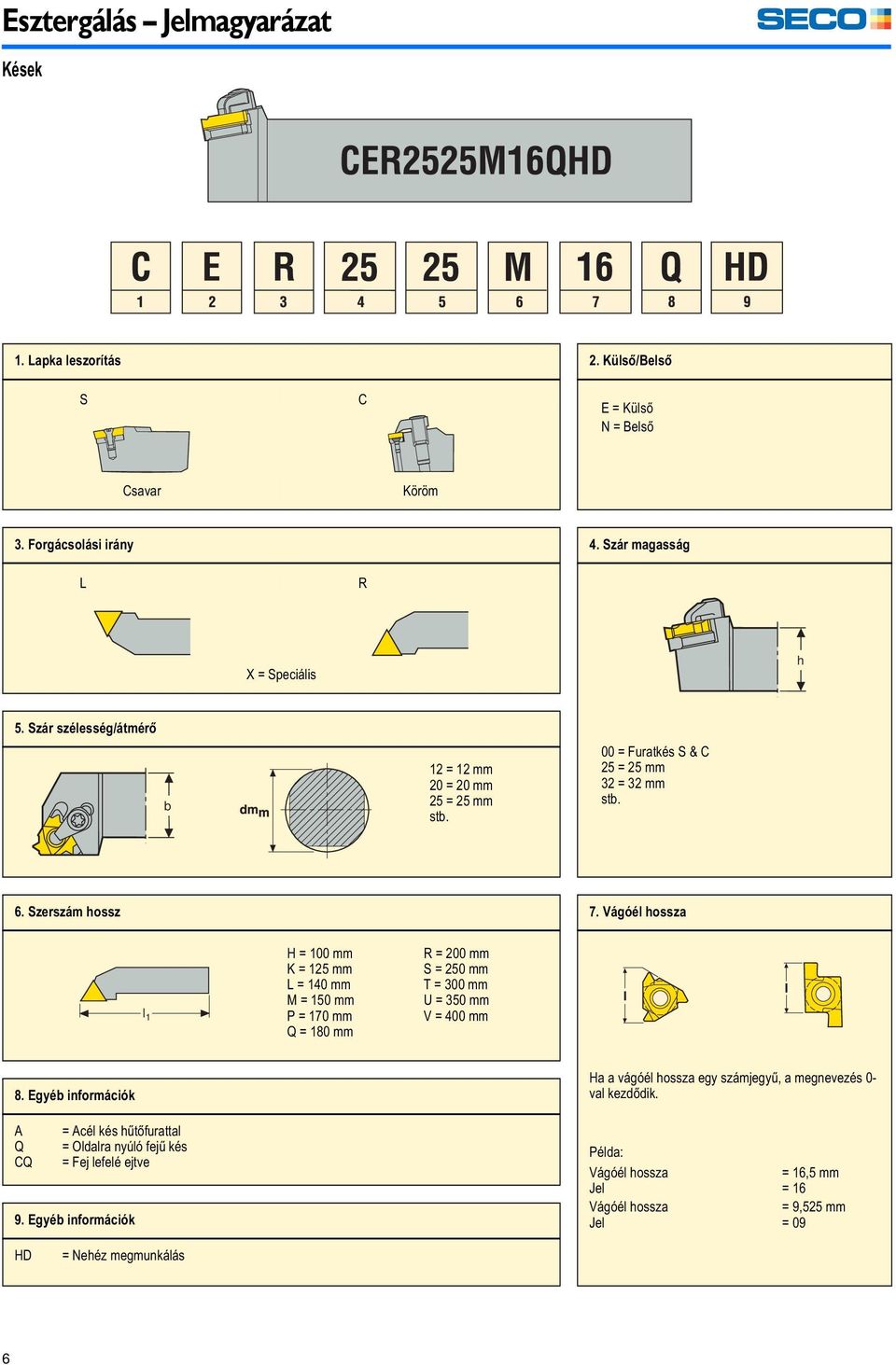 Vágóél hossza l 1 H = 100 mm K = 125 mm L = 140 mm M = 150 mm P = 170 mm Q = 180 mm R = 200 mm S = 250 mm T = 300 mm U = 350 mm V = 400 mm 8.