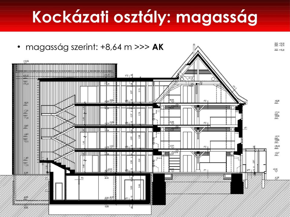 magasság