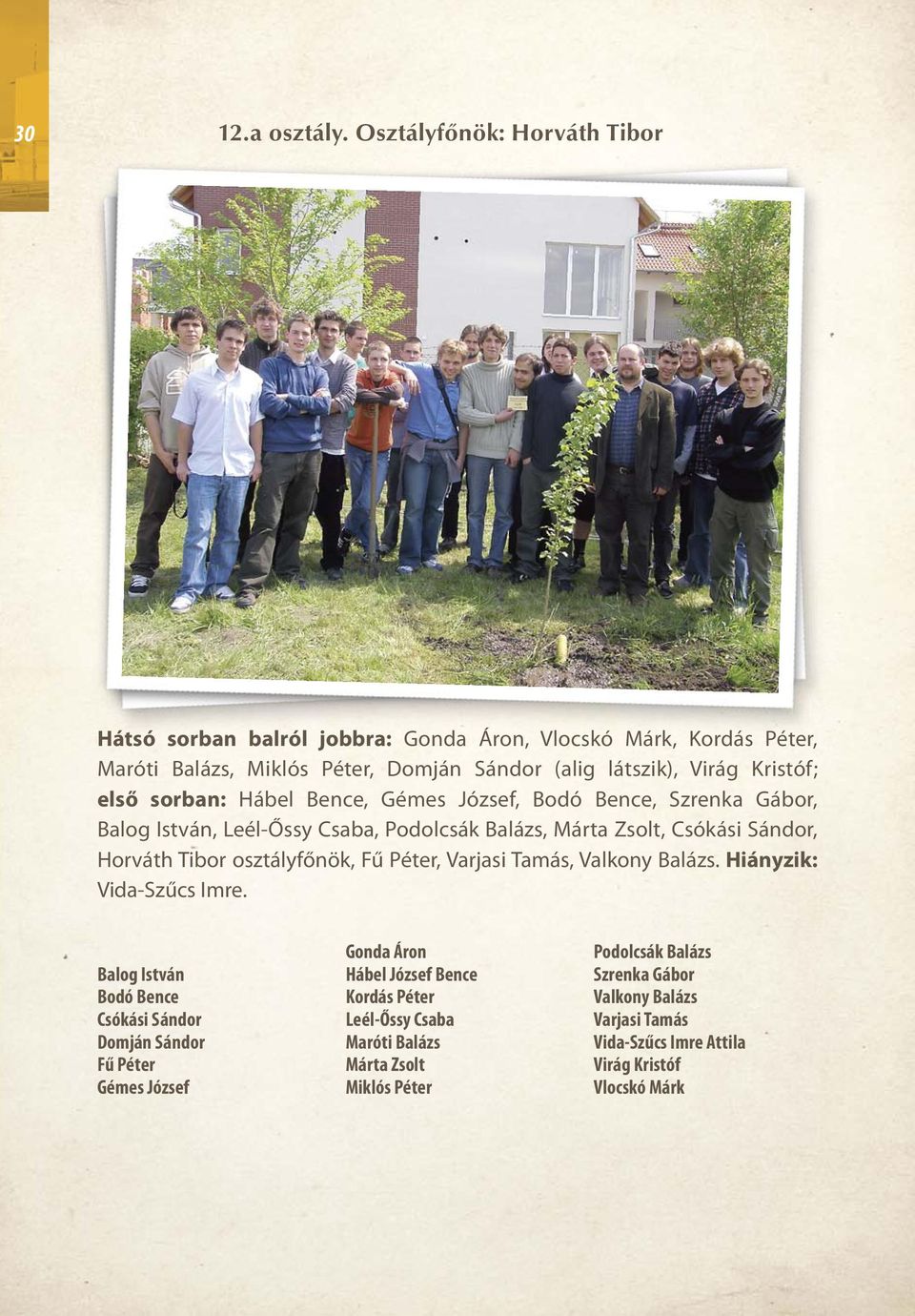 sorban: Hábel Bence, Gémes József, Bodó Bence, Szrenka Gábor, Balog István, Leél-Őssy Csaba, Podolcsák Balázs, Márta Zsolt, Csókási Sándor, Horváth Tibor osztályfőnök, Fű Péter,
