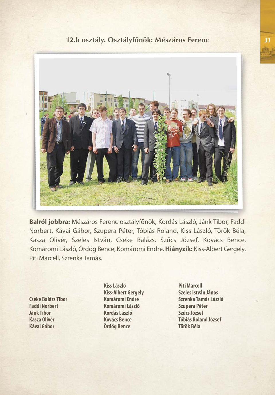 Kiss László, Török Béla, Kasza Olivér, Szeles István, Cseke Balázs, Szűcs József, Kovács Bence, Komáromi László, Ördög Bence, Komáromi Endre.