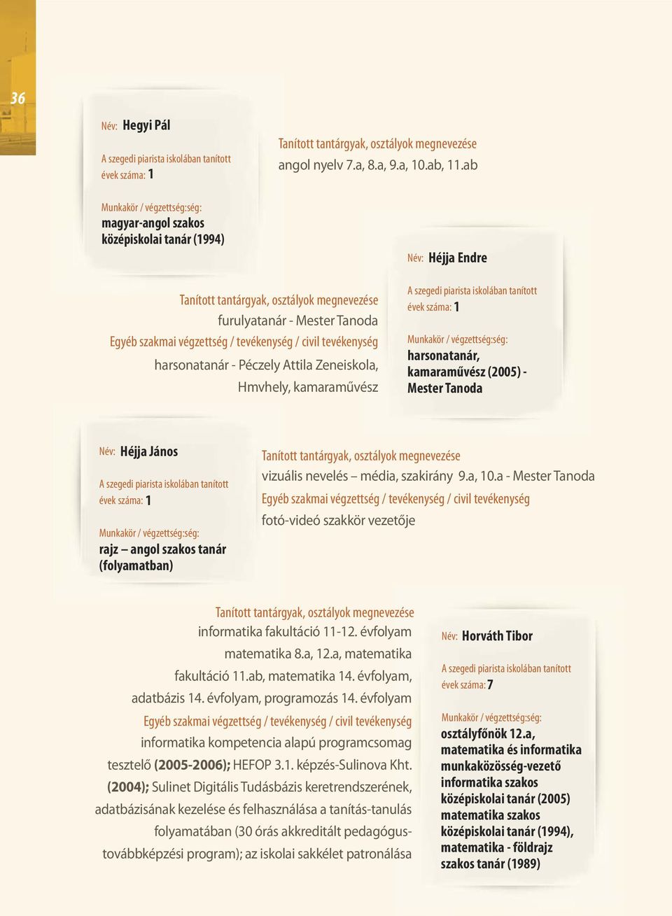száma: 1 rajz angol szakos tanár (folyamatban) vizuális nevelés média, szakirány 9.a, 10.a - Mester Tanoda fotó-videó szakkör vezetője informatika fakultáció 11-12. évfolyam matematika 8.a, 12.