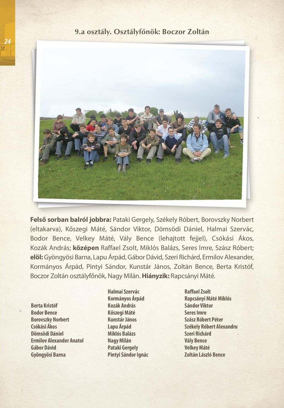 Máté, Vály Bence (lehajtott fejjel), Csókási Ákos, Kozák András; középen Raffael Zsolt, Miklós Balázs, Seres Imre, Szász Róbert; elöl: Gyöngyösi Barna, Lapu Árpád, Gábor Dávid, Szeri Richárd, Ermilov