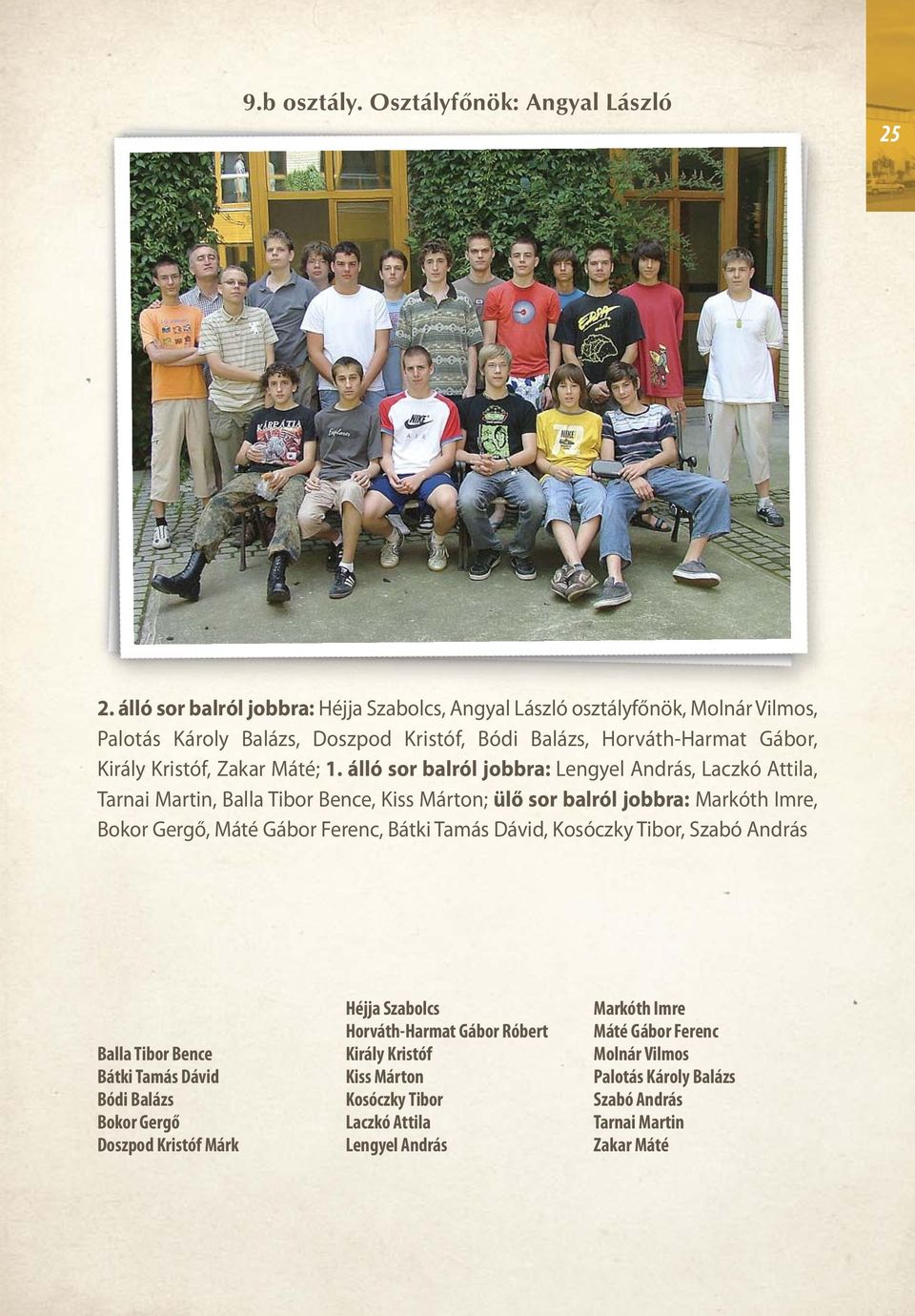 álló sor balról jobbra: Lengyel András, Laczkó Attila, Tarnai Martin, Balla Tibor Bence, Kiss Márton; ülő sor balról jobbra: Markóth Imre, Bokor Gergő, Máté Gábor Ferenc, Bátki Tamás