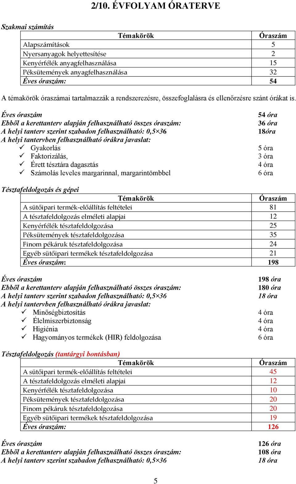 Éves óraszám Ebből a kerettanterv alapján felhasználható összes óraszám: A helyi tanterv szerint szabadon felhasználható: 0,5 36 A helyi tantervben felhasználható órákra javaslat: Gyakorlás