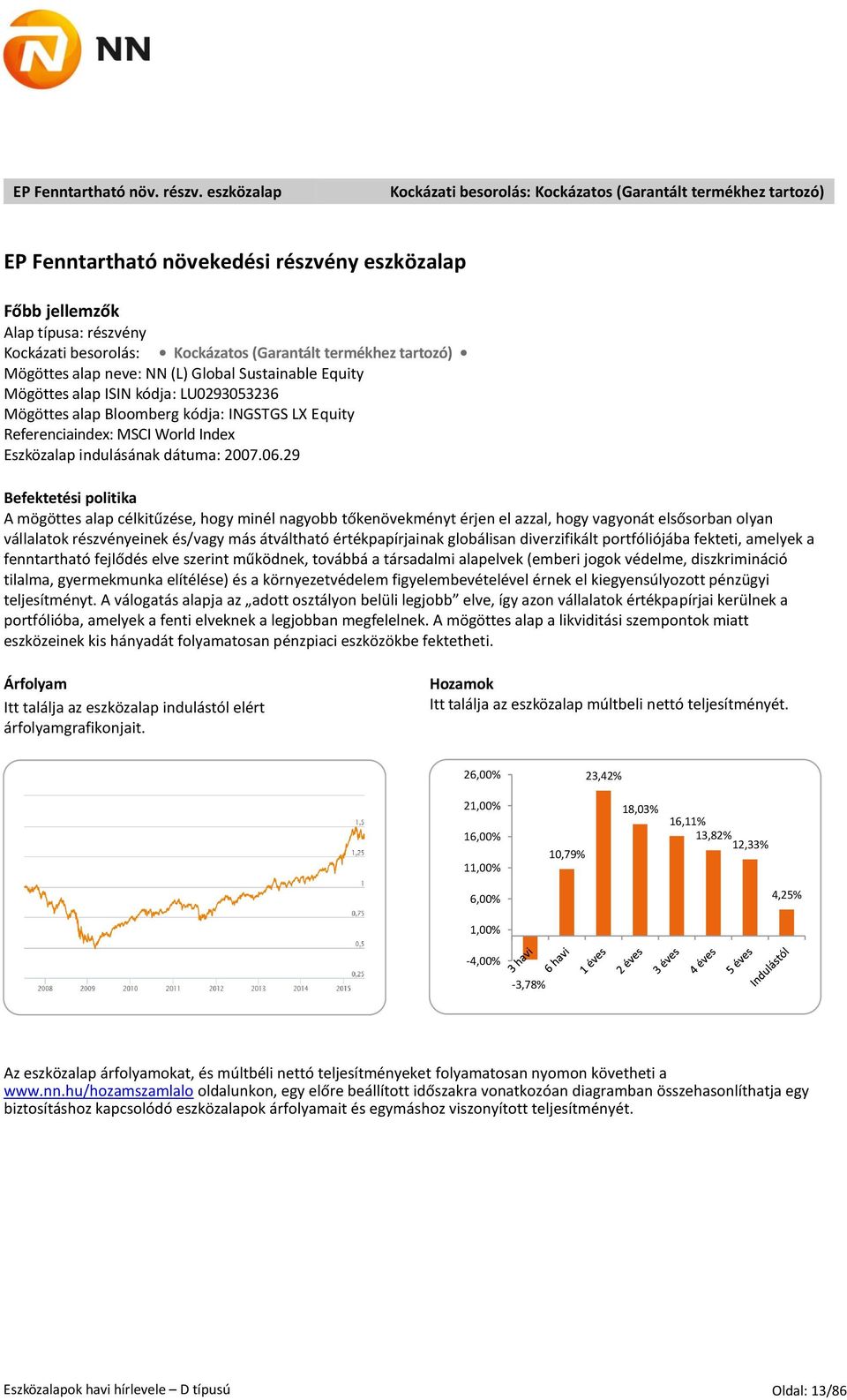 termékhez tartozó) Mögöttes alap neve: NN (L) Global Sustainable Equity Mögöttes alap ISIN kódja: LU0293053236 Mögöttes alap Bloomberg kódja: INGSTGS LX E quity Referenciaindex: MSCI World Index