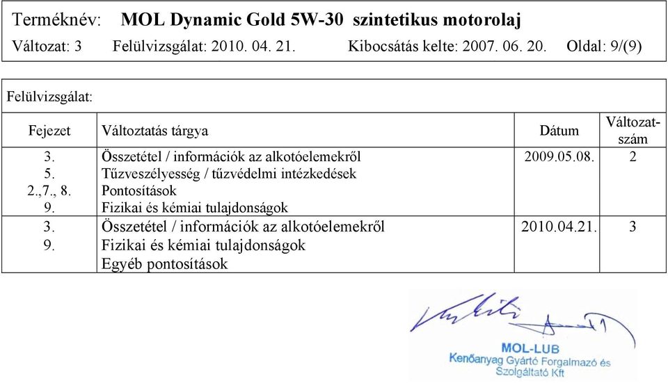 7. 06. 20. Oldal: 9/(9) Felülvizsgálat: Fejezet Változtatás tárgya Dátum Változatszám 3.