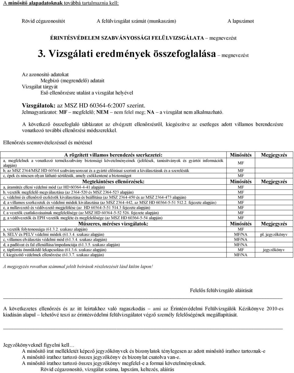 szerint. Jelmagyarázatot: MF megfelelő; NEM nem felel meg; NA a vizsgálat nem alkalmazható.