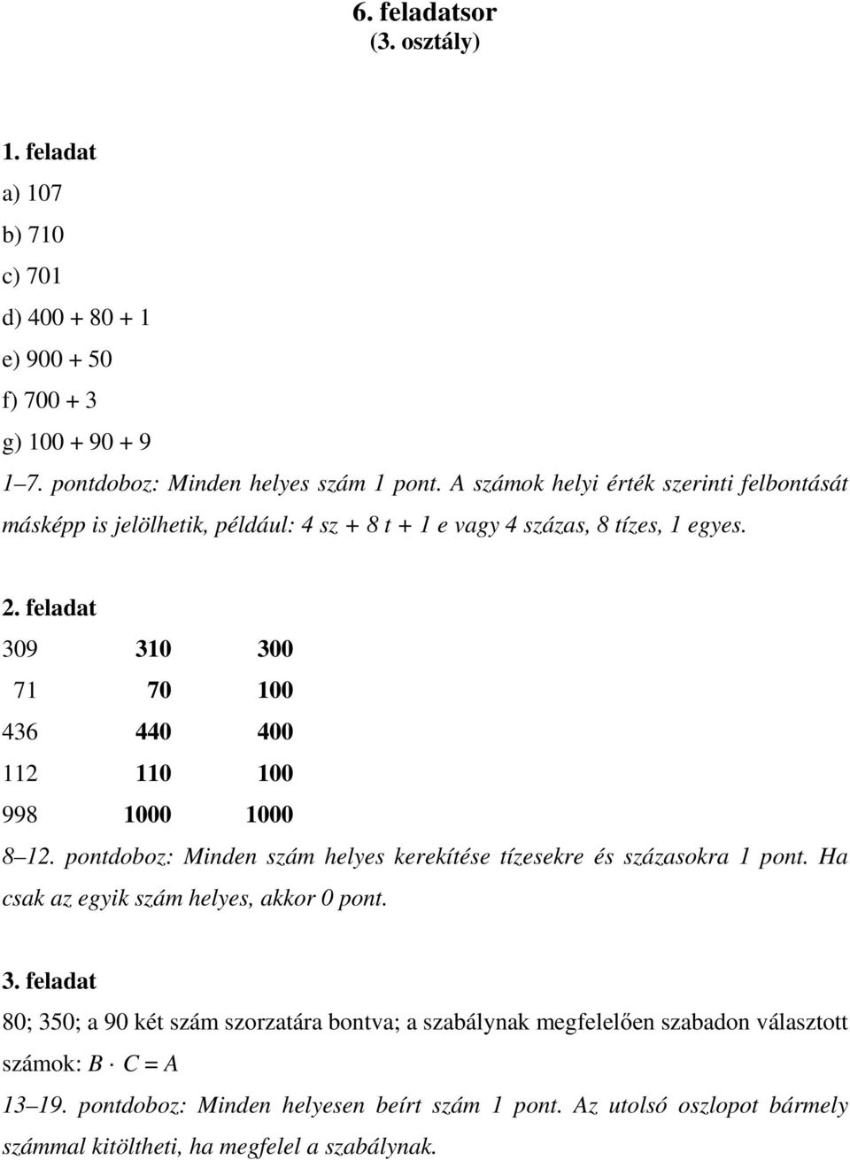 feladat 309 310 300 71 70 100 436 440 400 112 110 100 998 1000 1000 8 12. pontdoboz: Minden szám helyes kerekítése tízesekre és százasokra 1 pont.