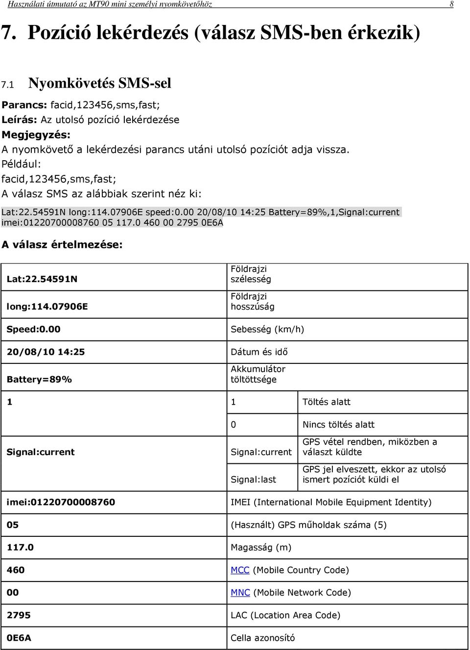 facid,123456,sms,fast; A válasz SMS az alábbiak szerint néz ki: Lat:22.54591N long:114.07906e speed:0.00 20/08/10 14:25 Battery=89%,1,Signal:current imei:01220700008760 05 117.